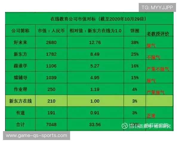 拆卡足球贵卡的价值分析及投资前景探讨